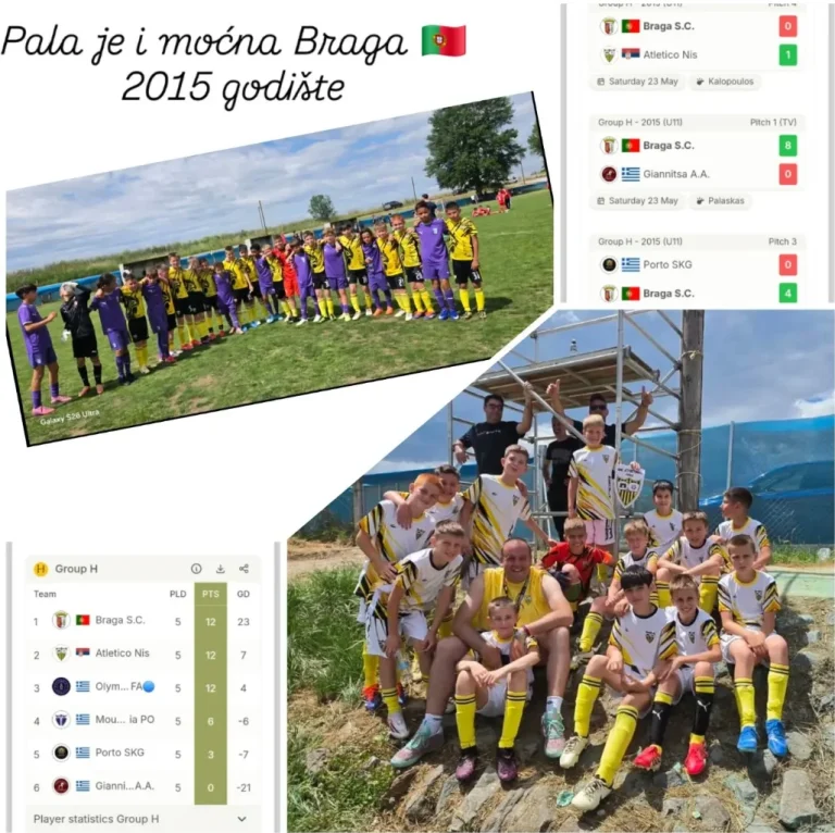 Atletiko Niš u Solunu – fudbal, drugarstvo i uspomene za pamćenje! - FK Atletiko Niš